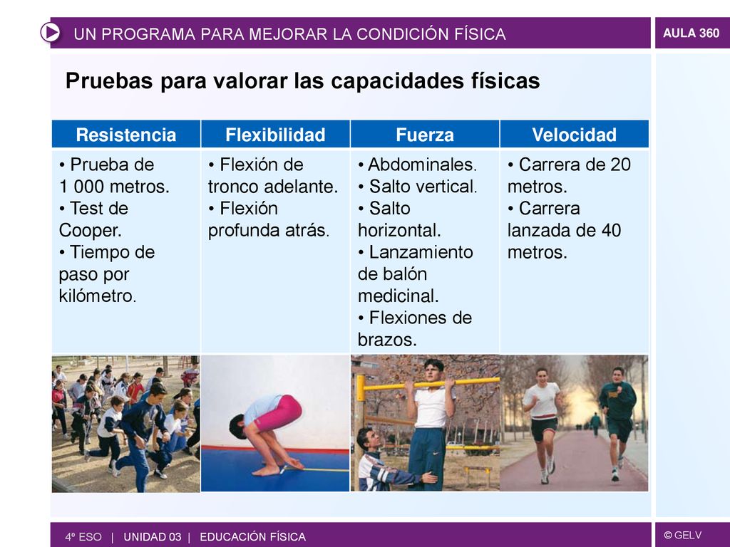 como se puede mejorar la fuerza en educacion fisica